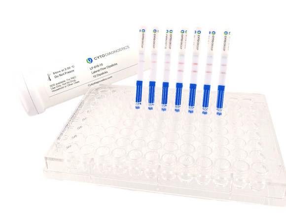 (viii) Thrombin Aptamer Lateral Flow Assay Kit